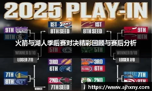 火箭与湖人季后赛对决精彩回顾与赛后分析
